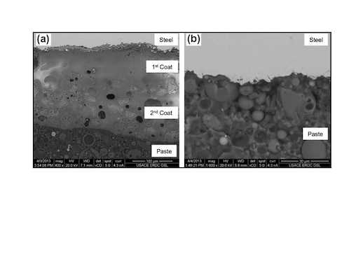 Images obtained using scanning electron microscopy showing the interface between reinforcing steel and a geopolymeric binder when (a) a reactive enamel coating is present on the steel and (b) when no coating is present on the steel. 