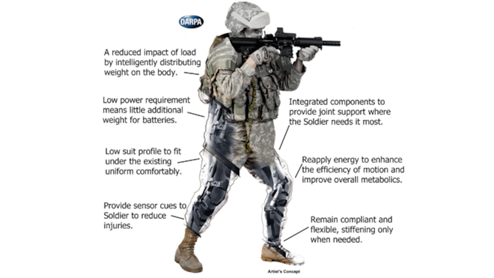 An artist's rendering of what the Tactical Assault Light Operator Suit might look like with its desired capabilities. (Courtesy photo)