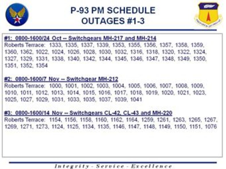 \P-93 PMI Outages 1-3.jpg