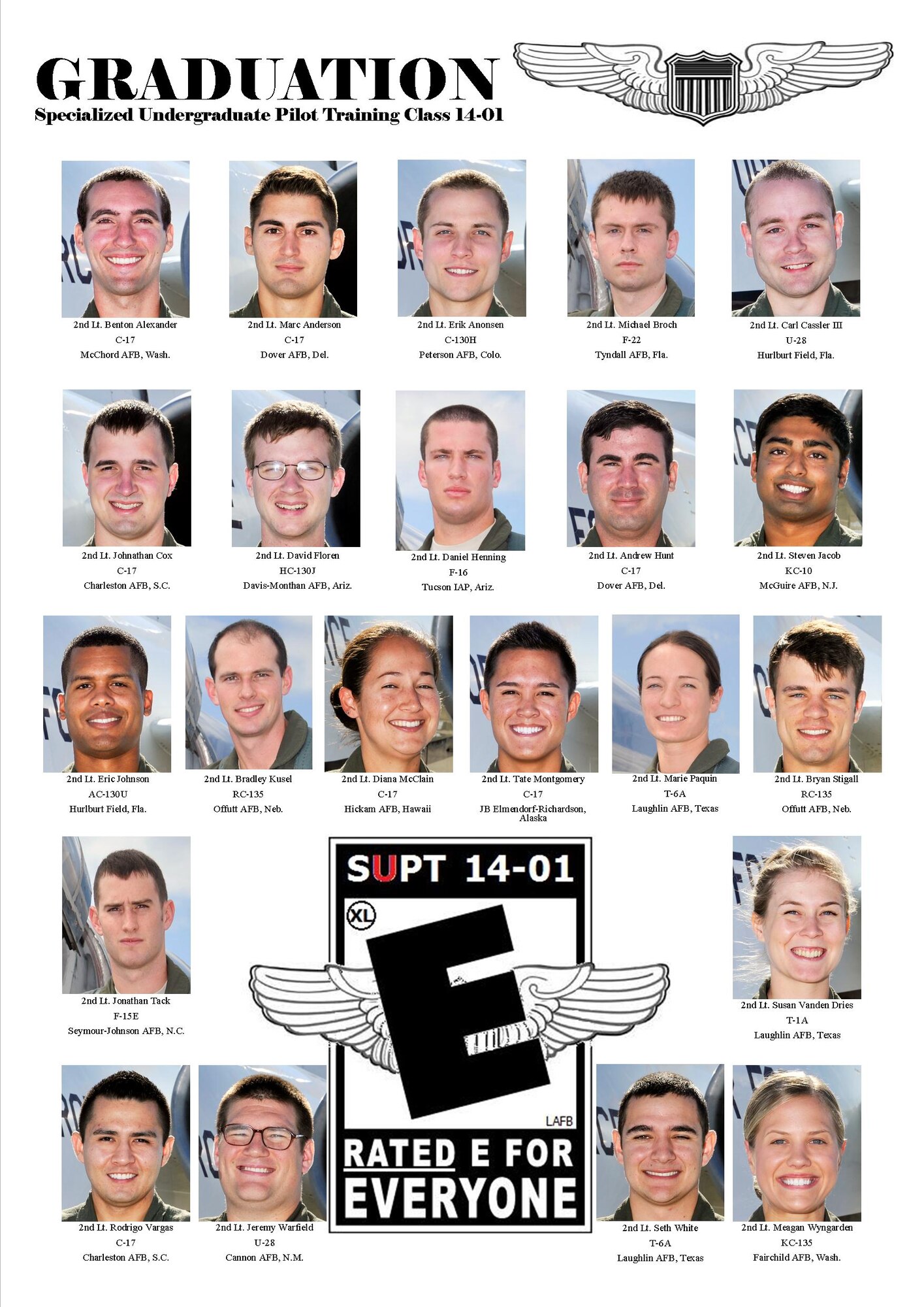SUPT Class 14-01 set to graduate
