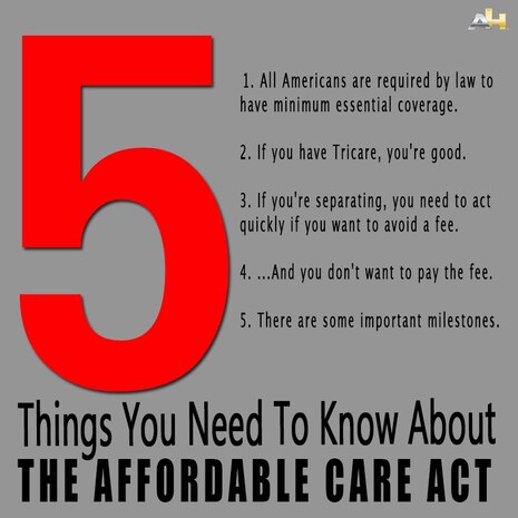 Five thing you need to know about the Affordable Care Act.