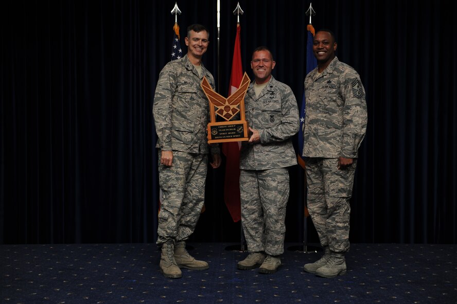 Lt. Col. Keith McCormack, 39th Security Forces Squadron commander, accepts the Chief's Spirit Award from Col. Craig Wills, 39th Air Base Wing commander, on behalf of the 39th SFS during the promotion ceremony Aug. 29, 2013, at Incirlik Air Base, Turkey. The award is presented to the squadron that displays the most esprit de corps during the ceremony.