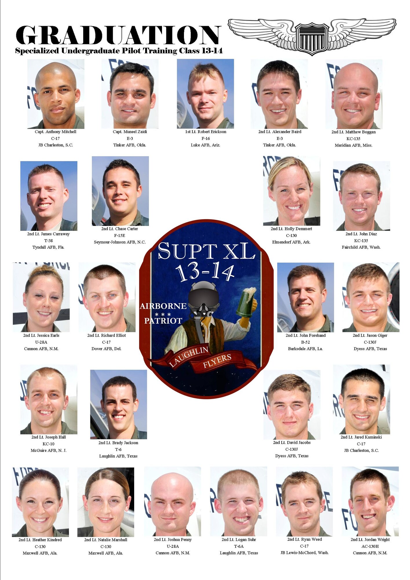 SUPT Class 13-14 set to graduate