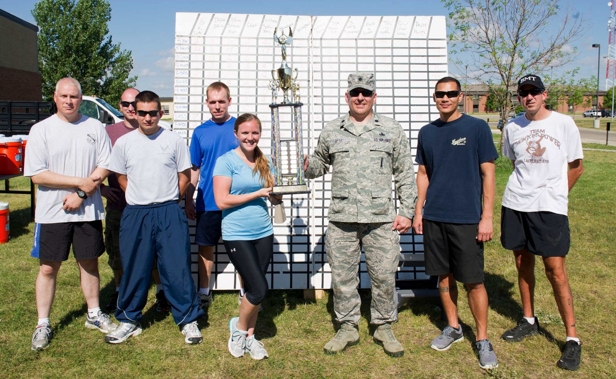 Team Minot participated in this year’s Sports Day events, Aug. 29, 2013. Sports Day provides a series of events and activities to promote fitness, esprit de corps and quality of life for the base. The event brought together hundreds of Airmen in a non-stop competition. Congratulations to the 5th Aircraft Maintenance Squadron on earning top points for this year’s sports day. (U.S. Air Force photos/Airman 1st Class Kristoffer Kaubisch)