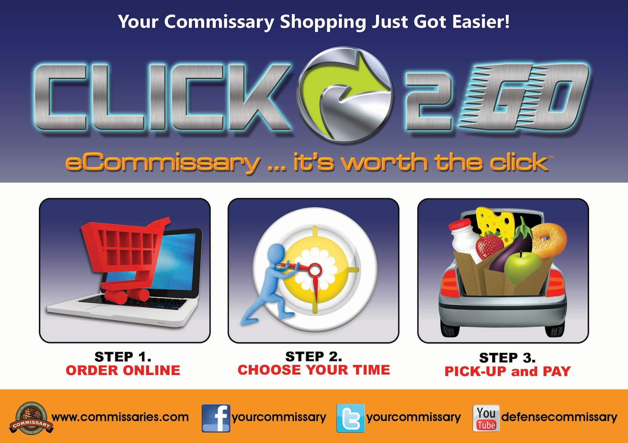 On Sept. 25, 2013, Offutt Air Force Base, Neb. joins Fort Lee, Va., as the second of three locations where the Defense Commissary Agency will test a new internet-ordering and curbside pickup service. (Courtesy Graphic)