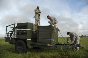 U.S. Army Staff Sgt. Tim Byrnes (left), a Joint Task Force-Bravo Army Forces Air Drop supervisor, U.S. Army Specialist Joshua Martinez (center), a JTF-Bravo ARFOR parachute rigger, and U.S. Army Staff Sgt. Domingo Longo (right), a JTF-Bravo ARFOR ammunition inspector inspect a 4,823 pound environmental control unit before it’s sling-loaded onto a 1-228 Aviation Battalion Chinook-47 to assist JTF-Bravo’s Medical Element’s mobile surgical team Sept 16-21 in the Northern region of Honduras. The United States military personnel assigned to Joint Task Force-Bravo have been conducting medical readiness training exercises since Oct. 1993. Since that time, they have conducted more than 295 missions and treated more than 341,400 medical patients, 67,400 dental patients and 14,300 surgical patients throughout Central America.
