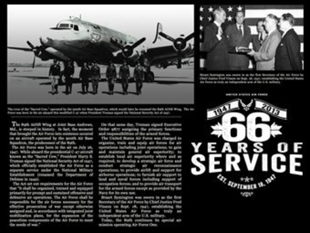 The Air Force turns 66 years old today. (U.S. Air Force graphic/SSgts Nichelle Anderson and Torey Griffith)