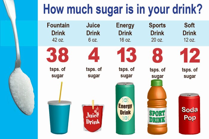 Source: California Department of Public Health