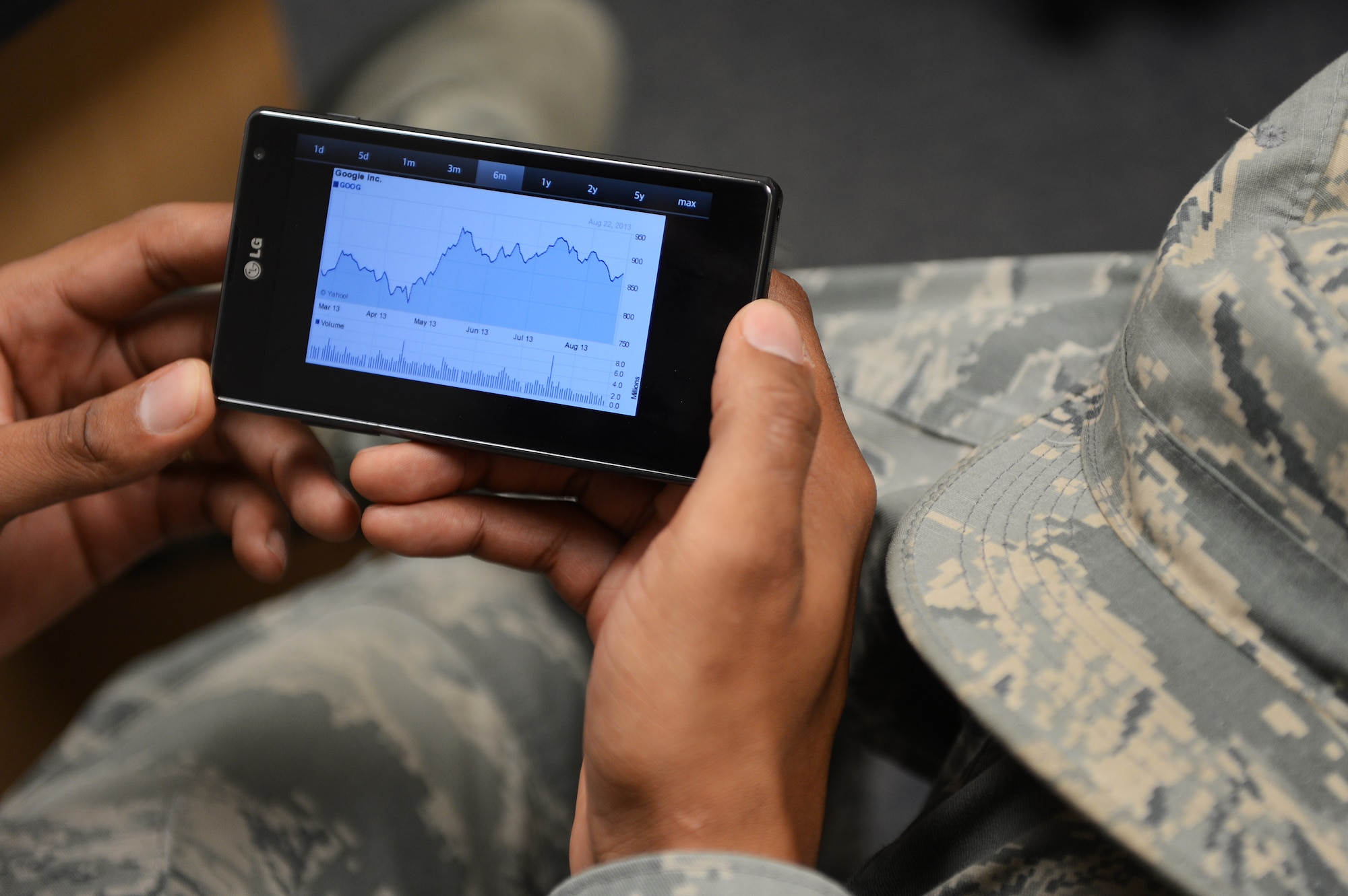 Senior Airman Alexander Aldridge, 20th Logistics Readiness Squadron vehicle operator, reviews Google’s stock on his phone at Shaw Air Force Base, S.C., Aug. 23, 2013. After taking a finance course in college, Aldridge became interested in investing and trading stocks. He has investing for four years. (U.S. Air Force photo by Airman 1st Class Daniel Blackwell/Released)