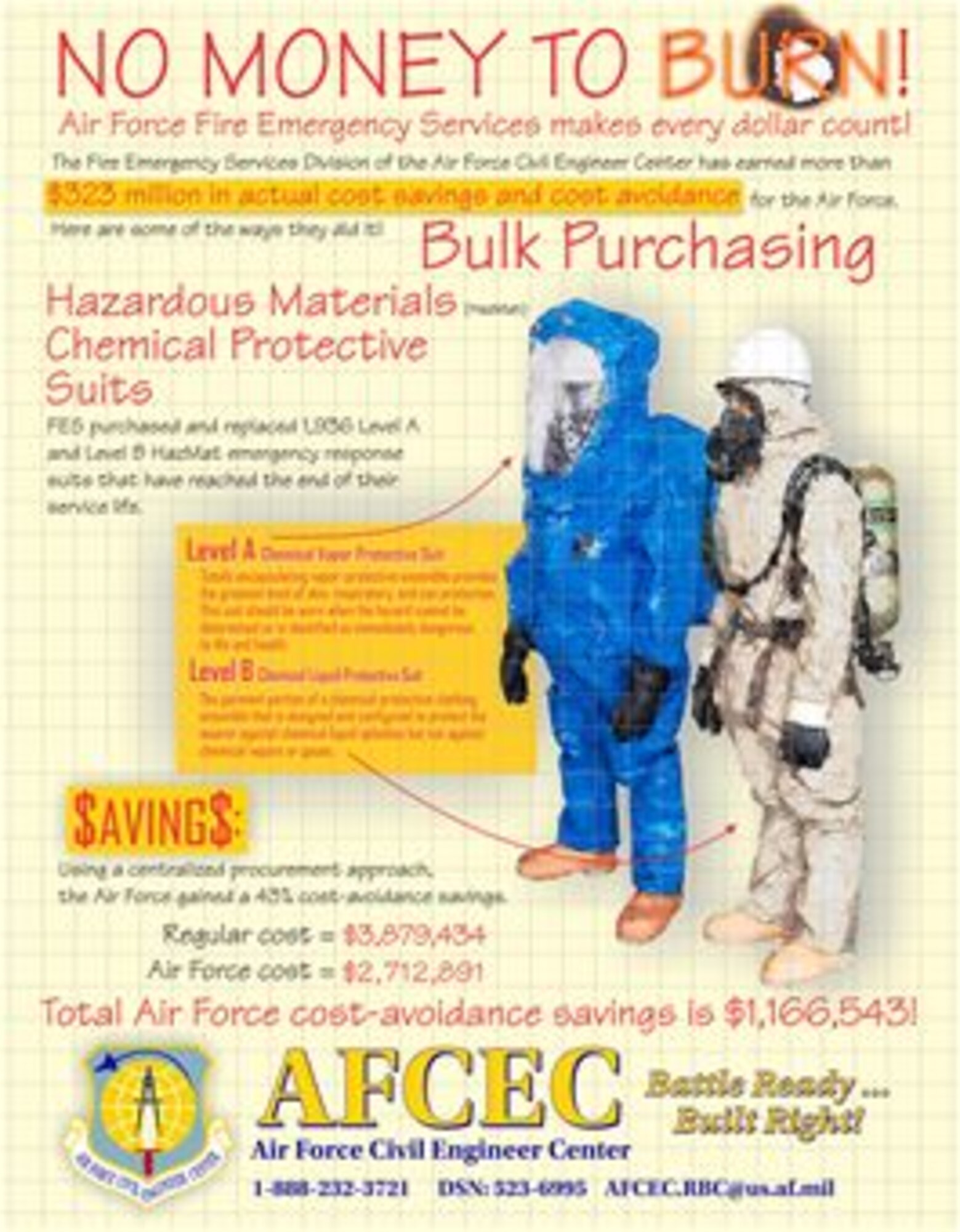 TYNDALL AIR FORCE BASE, Fla. – Using centralized buying power, the Air Force Civil Engineer Center's Fire Emergency Services Division gained a 43 percent cost avoidance savings on 1,936 hazardous materials chemical protective suits purchased to replace equipment that had reached the end of its service life. (U.S. Air Force graphic/Jeff Pendleton)