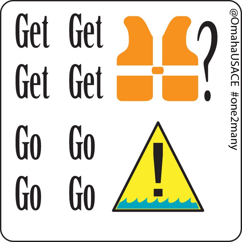 #WaterSafety Puzzle for May 19, 2014 Each week, we offer a new rebus puzzle that communicates a USACE water or recreational safety message. The campaign will share a new picture each Monday with the #one2many and hashtags. Followers can guess the message, which will be shared every Thursday. Occasionally - during holidays such as Memorial Day, Independence Day and Labor Day additional rebus puzzles will be shared.