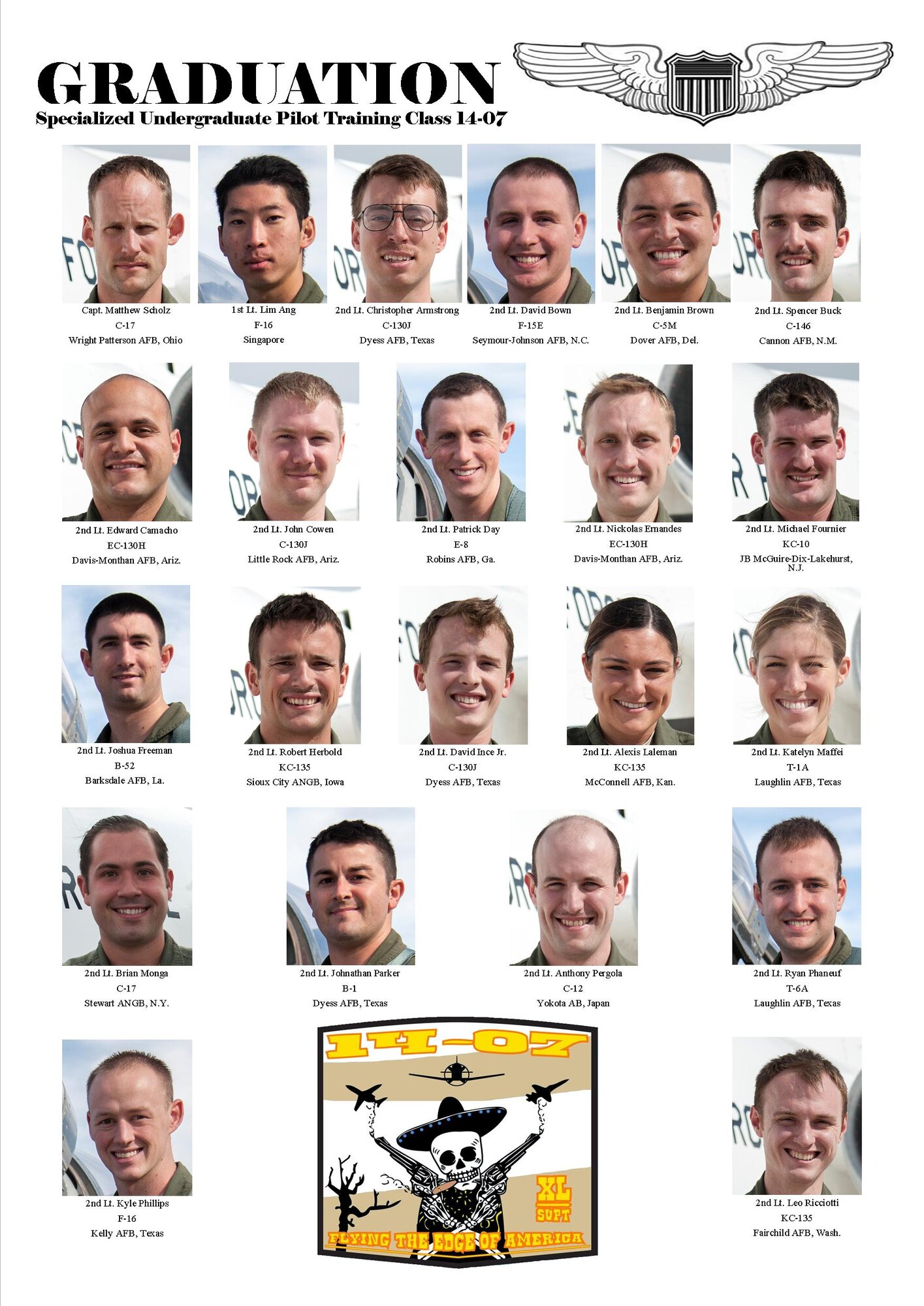 SUPT Class 14-07 set to graduate