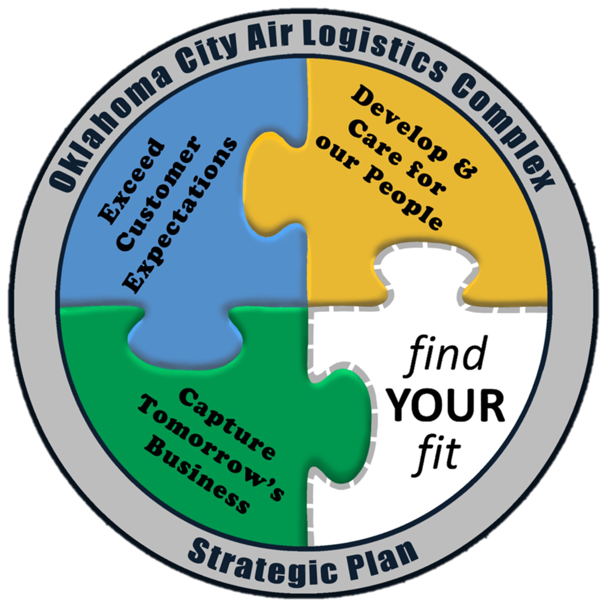 Finding Your Fit in the ALC Strategic Plan 