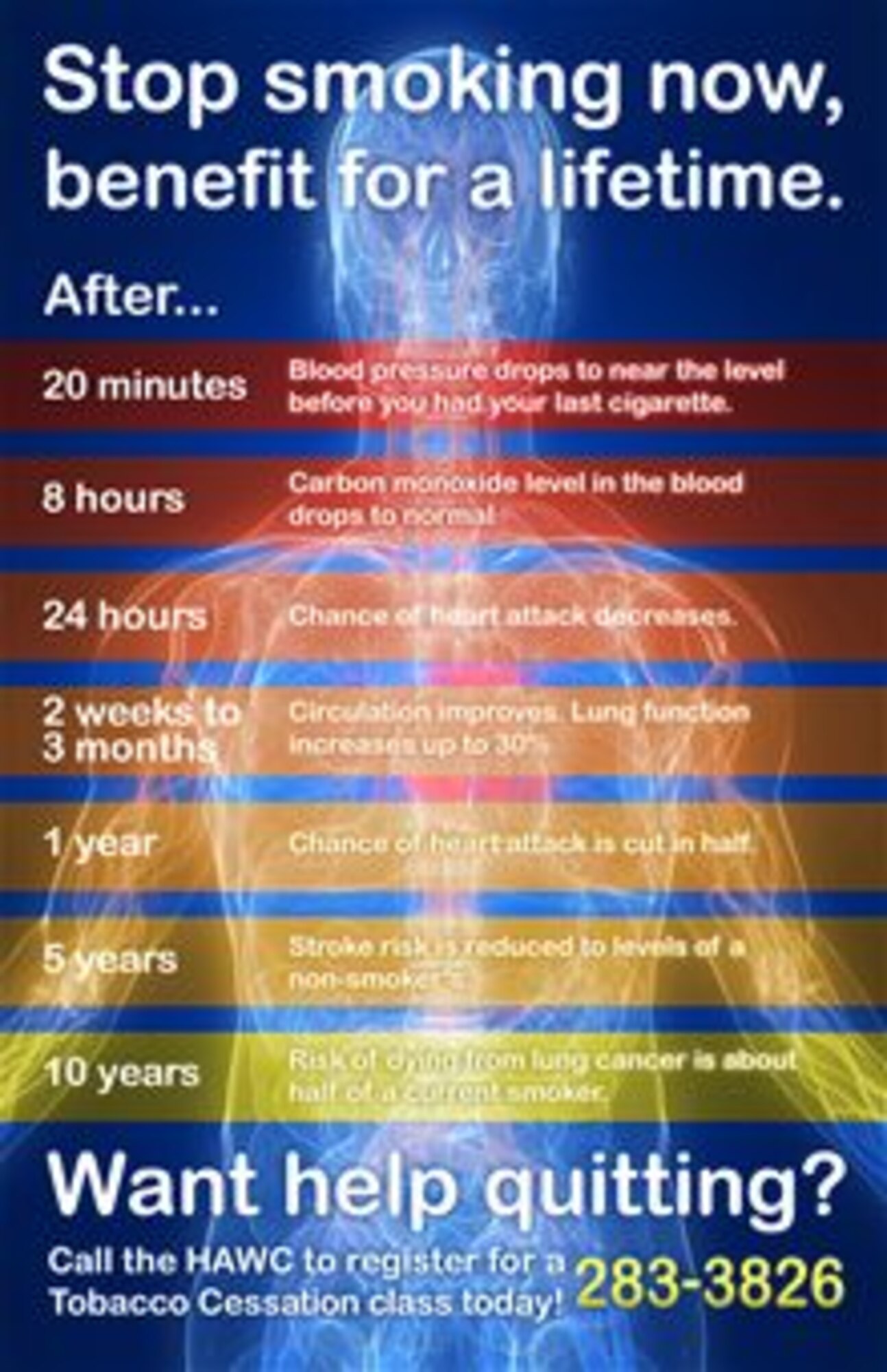Stop Smoking Now (Courtesy Image)