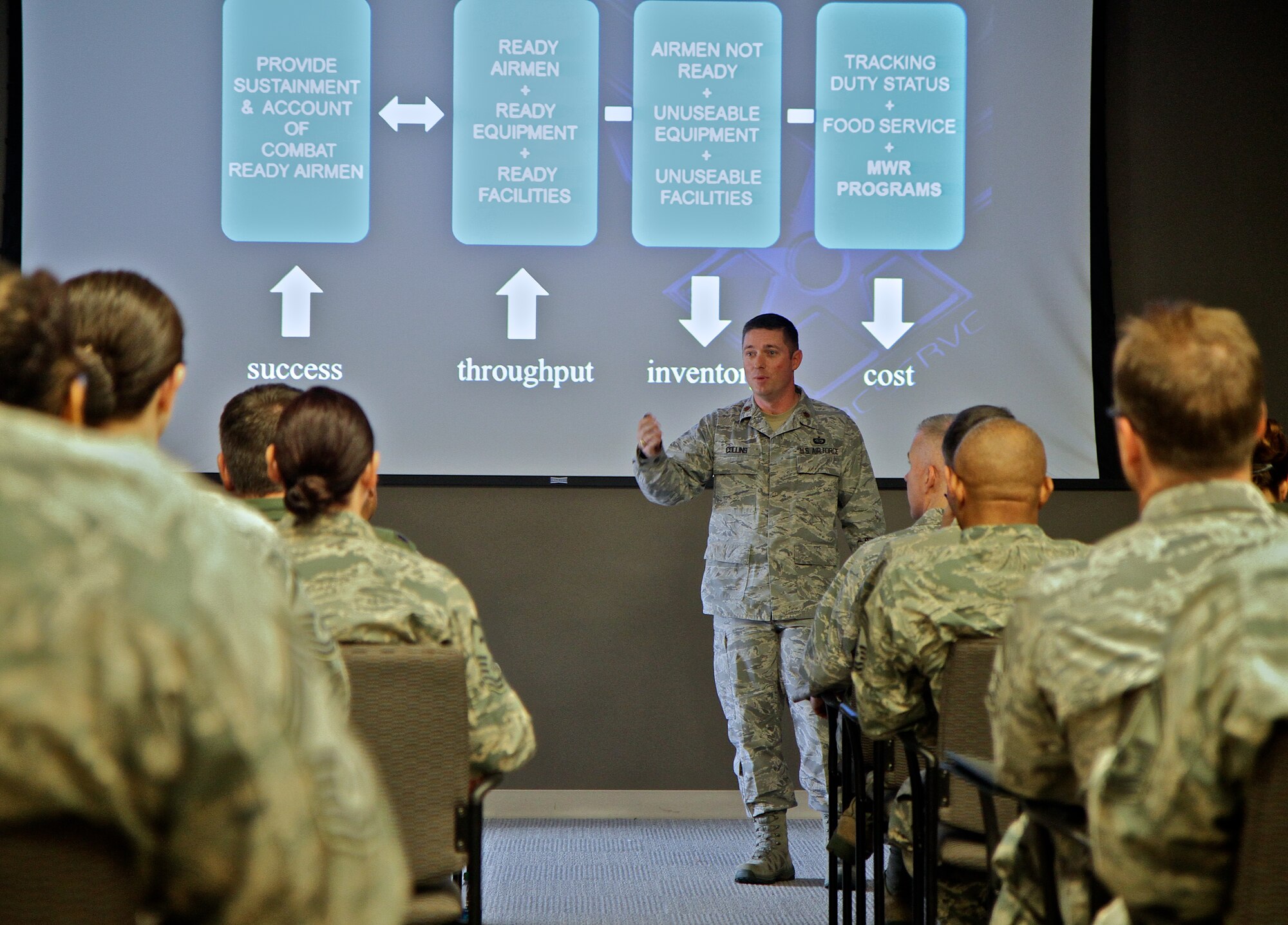 Maj. David Collins, process manager with the 433rd Airlift Wing, Lackland Air Force Base, Texas, speaks about Force Support Squadron Success to 932nd Airlift Wing members during a Focused Leadership Training class April 11, 2014. Collins conducted the training at the 932nd AW auditorium, Scott Air Force Base, Ill.  The training was developed from a message by Lt. Gen. James "JJ" Jackson, chief of Air Force Reserve, Headquarters U.S. Air Force, Washington, D.C., and commander, Air Force Reserve Command, Robins Air Force Base, Ga., regarding the need to provide combat ready Airman.  (U.S. Air Force photo/Tech. Sgt. Christopher Parr)