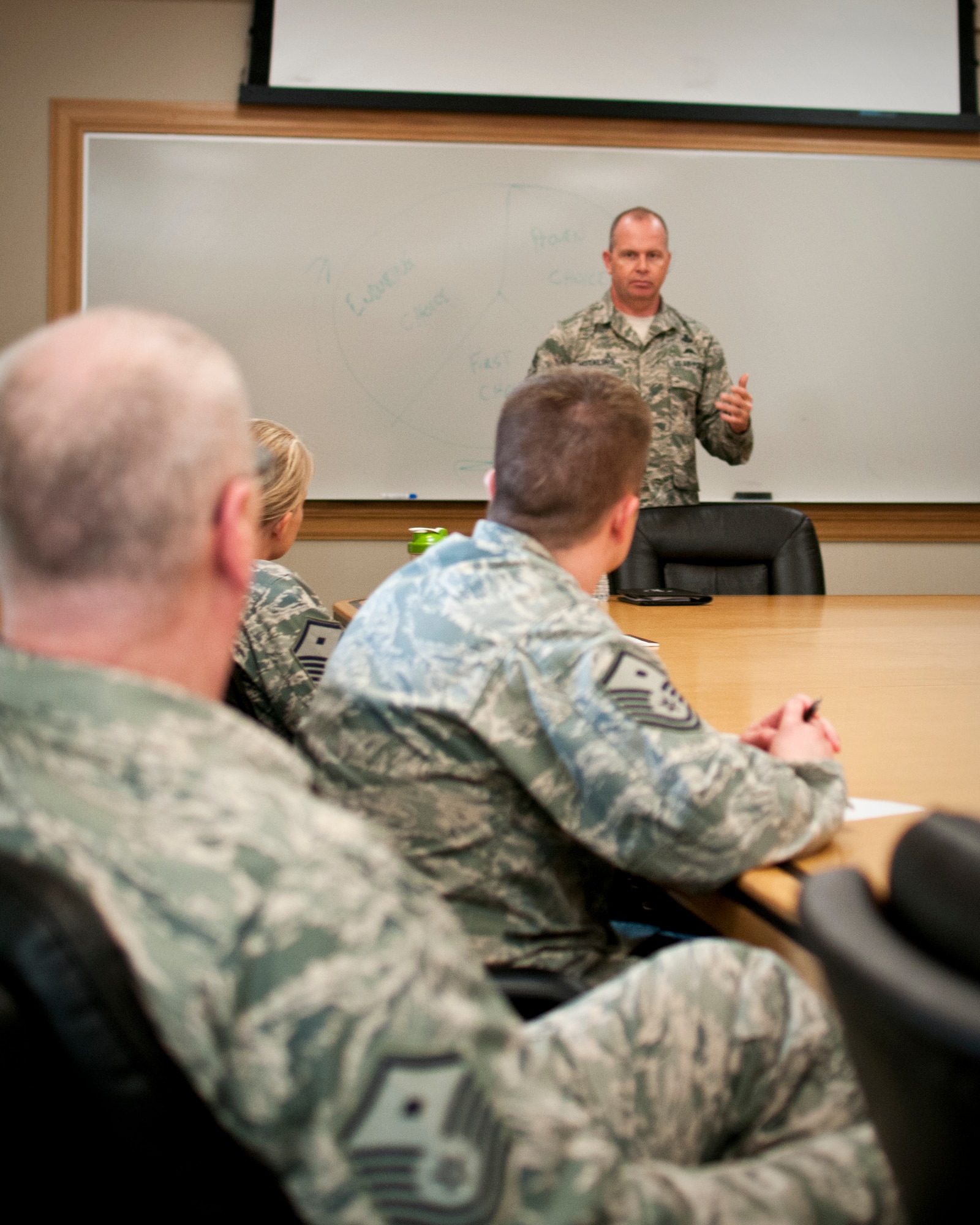 Chief Master Sgt. James Hotaling, Command Chief of the Air National Guard, meets with first sergeants from the 133rd Airlift Wing in St. Paul Minn., Apr. 12, 2014. Chief Hotaling visited the wing to discuss the health of the Air Force, our commitment to the Profession of Arms and answered questions from Airmen. (U.S. Air National Guard photo by Staff Sgt. Austen Adriaens/Released)