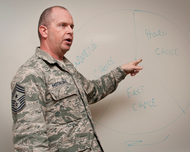 Chief Master Sgt. James Hotaling, Command Chief of the Air National Guard, reviews different strategic plans with a selection of Non-Commissioned Officers from the 133rd Airlift Wing in St. Paul Minn., Apr. 12, 2014. Chief Hotaling visited the wing to discuss the health of the Air Force, our commitment to the Profession of Arms and answered questions from Airmen. (U.S. Air National Guard photo by Staff Sgt. Austen Adriaens/Released)