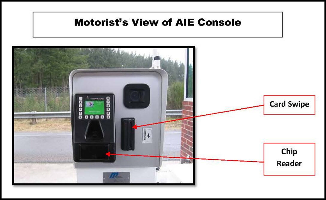 How to use aie