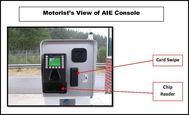 When utilizing the automated installation entry system, drivers entering the base will scan or swipe their military ID cards at the pedestal as shown here. Patrons with CAC IDs can scan their card by touching the gold colored chip to the chip reader. (Courtesy graphic)
