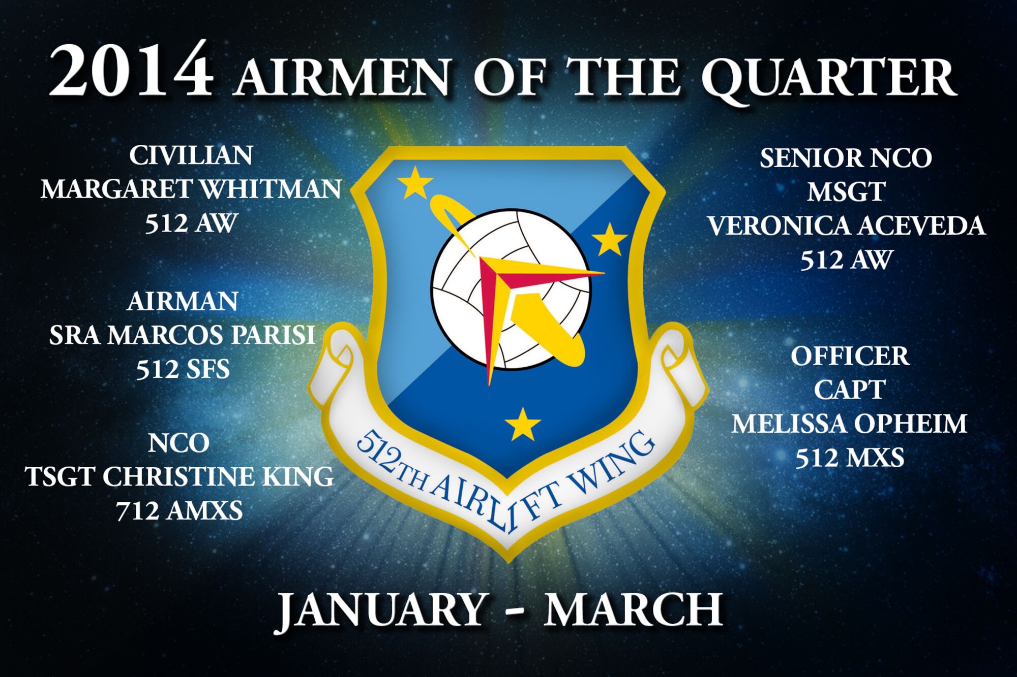 The 512th Airlift Wing congratulates its first quarter award winners. 