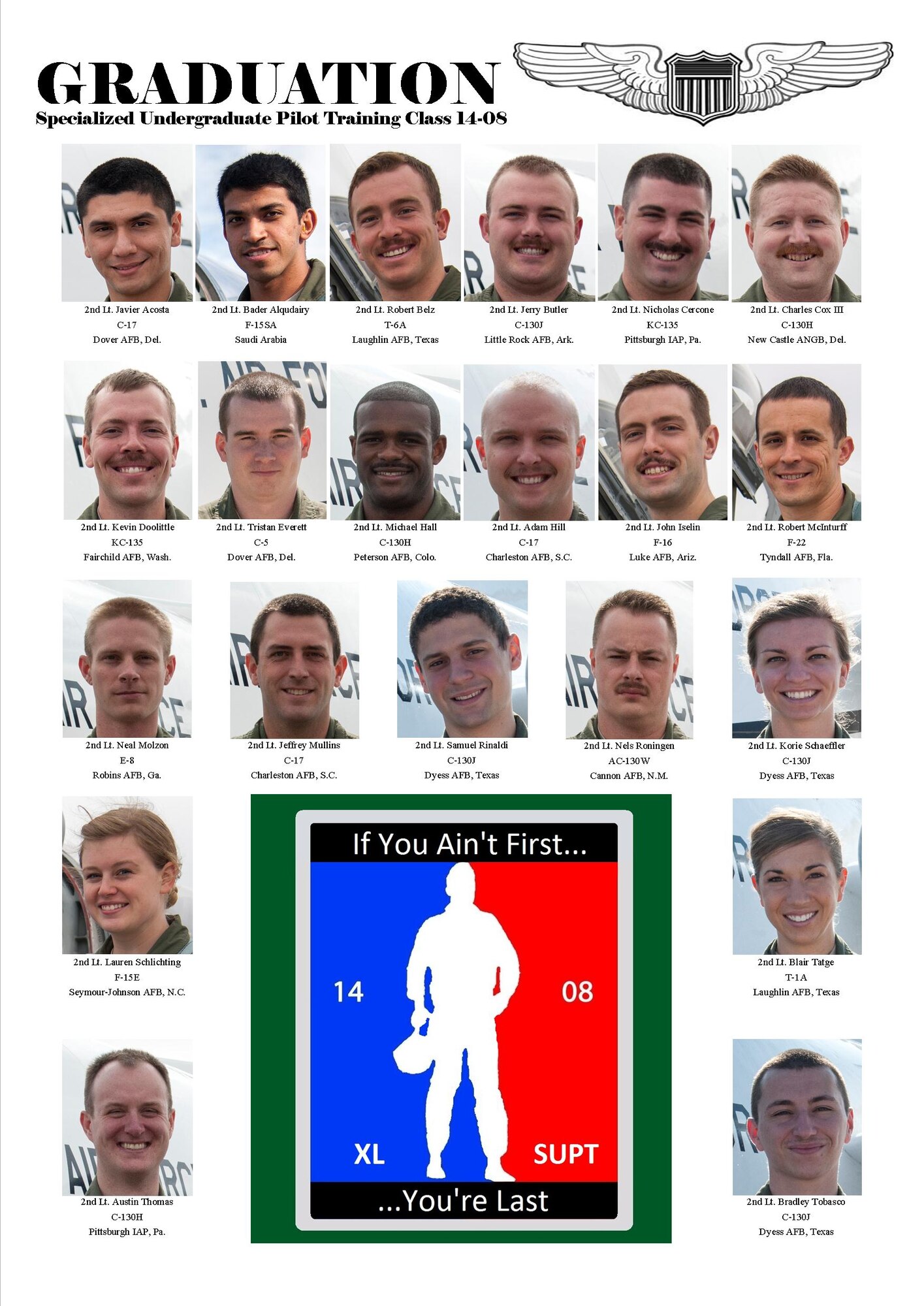 SUPT Class 14-08 set to graduate
