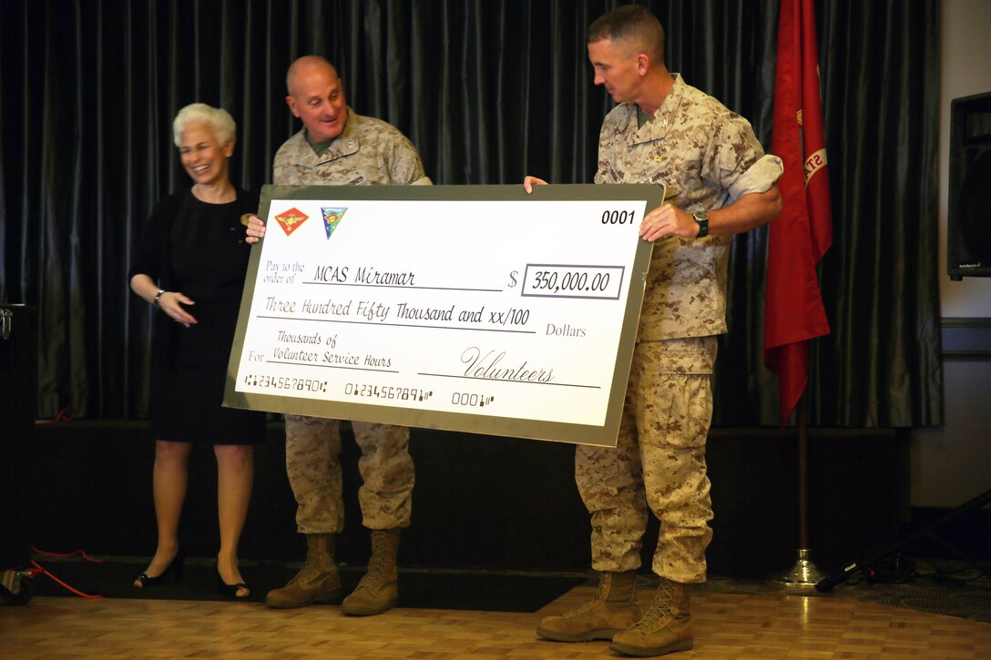 Maj. Gen. Steven Busby, left, 3rd Marine Aircraft Wing commanding general, and Col. John Farnam, right, Marine Corps Air Station Miramar commanding officer, hold a check of a $350,000 donation to Marine Corps Community Services aboard MCAS Miramar, Calif., April 24. The check was presented to Busby and Farnam on behalf of all the hard work of volunteers throughout the air station and 3rd MAW during the 2014 Volunteer Appreciation Celebration, which honored the efforts of Marines, Sailors and family members who volunteer in the community.