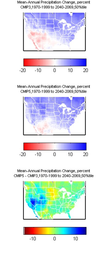 Central Tendency Changes in Mean-Annual Precipitation over the contiguous U.S. from 1970-1999 to 2040-2069 for BCSD3, BCSD5, and Difference. Source: Downscaled Climate and Hydrology Projections website. Acronym Definitions: BCSD - Bias-Correction Spatial Disaggregation; CMIP - Coupled Model Intercomparison Project.