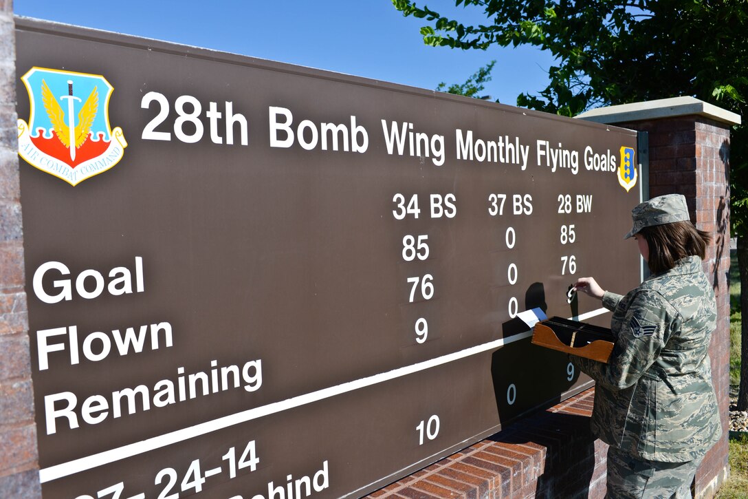 Senior Airman Sarah Montoya, 28th Maintenance Group maintenance scheduler, updates the Sortie Board outside the 28th Bomb Wing headquarters building at Ellsworth AFB, S.D., July 25, 2014. The 28th Maintenance Group and 28th Operations Group exceeded the July monthly flying goal by 10 sorties as of July 24, an accomplishment not seen since March of 2012. The Sortie Board is updated daily, showing how the 34th Bomb Squadron, the 37th Bomb Squadron, and the 28th Bomb Wing as a whole are progressing with their monthly flying contract goals. Exceeding the monthly goal by 10 sorties is a rare achievement that validates hundreds of hours of operations planning and aircraft maintenance by Airmen in the 28th Operations Group and 28th Maintenance Group, with vital support from countless Airmen on the flightline and across the base. (U.S. Air Force photo by Senior Airman Zachary Hada/Released)