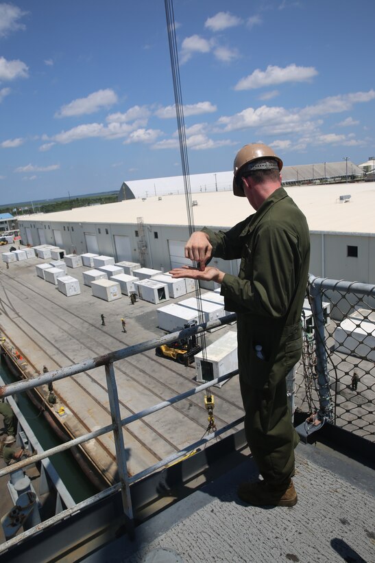 Cpl. John Hayes guides a boom from the flight deck aboard the SS Wright (T-AVB 3) in Morehead City, N.C., July 30, 2014, in preparation for Exercise Carolina Dragon 14. Hayes is a mobility technician with Marine Aviation Logistics Squadron 29.


