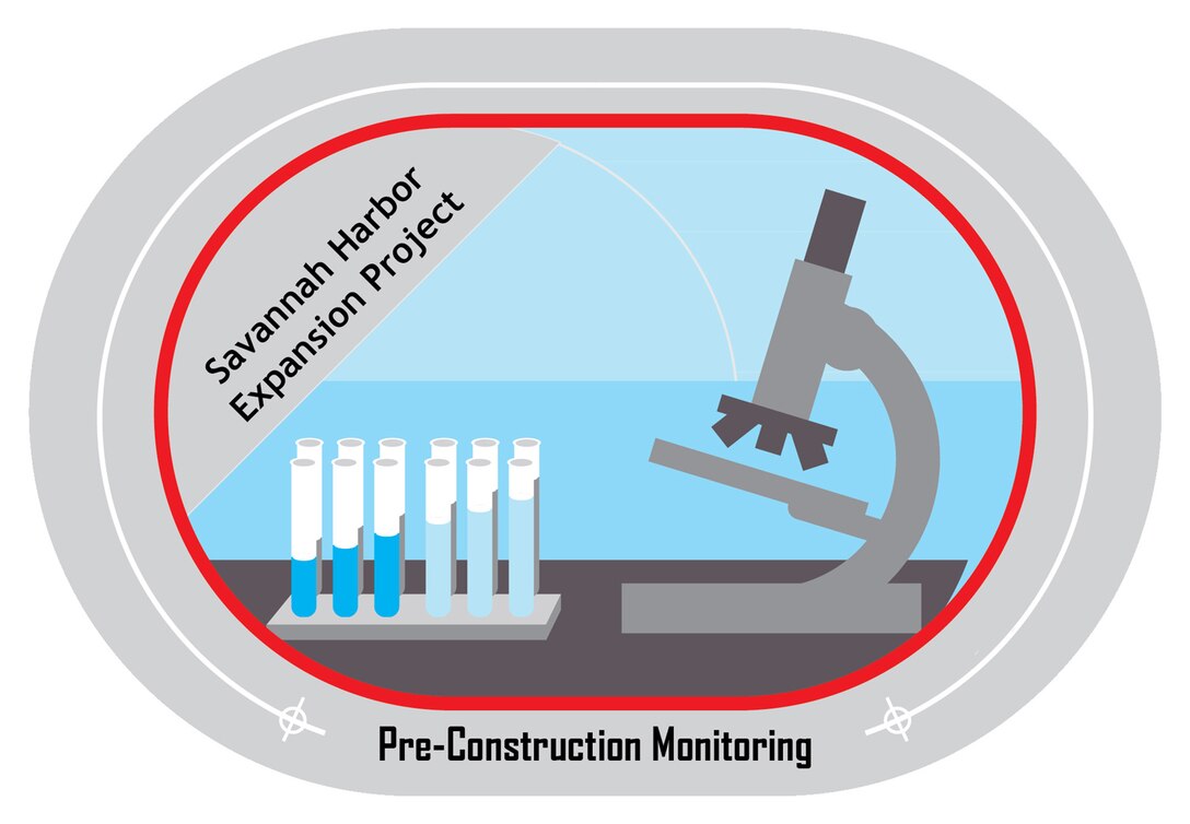 Savannah Harbor Expansion Project, Pre-Construction Monitoring logo