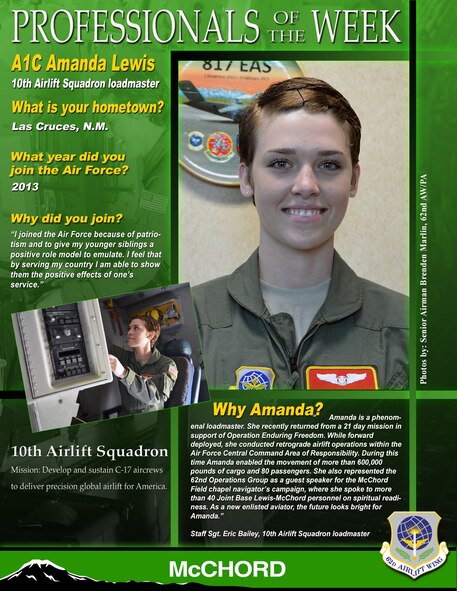 Airman 1st Class Amanda Lewis(U.S. Air Force graphic/Adamarie Lewis-Page)