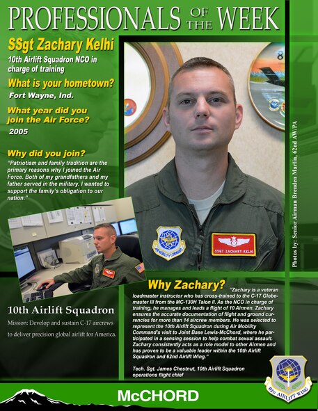 Staff Sgt. Zachary Kelhi(U.S. Air Force graphic/Adamarie Lewis-Page)