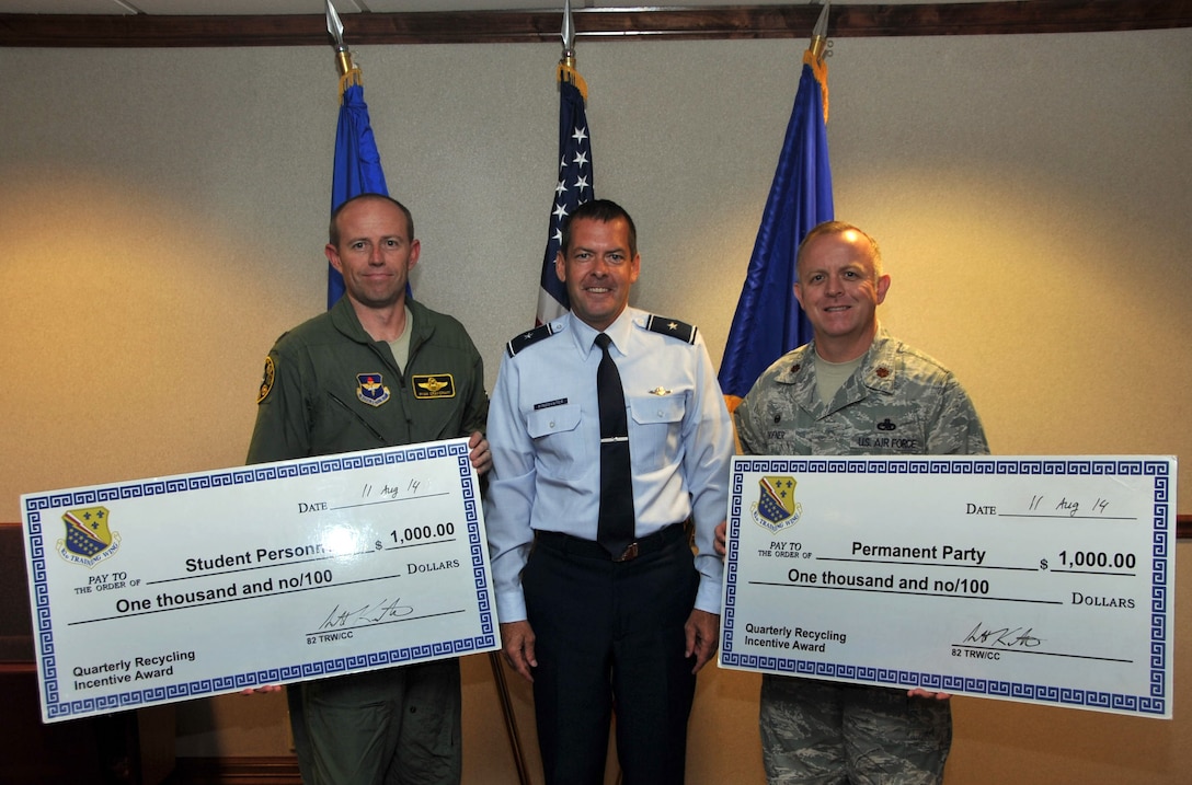 Lt. Col. Ryan Craycraft, 80th Operations Group commander, and Maj. Denny Shofner, 982nd Maintenance Squadron commander, both hold checks presented by Brig. Gen. Scott Kindsvater, 82nd Training Wing commander. 
