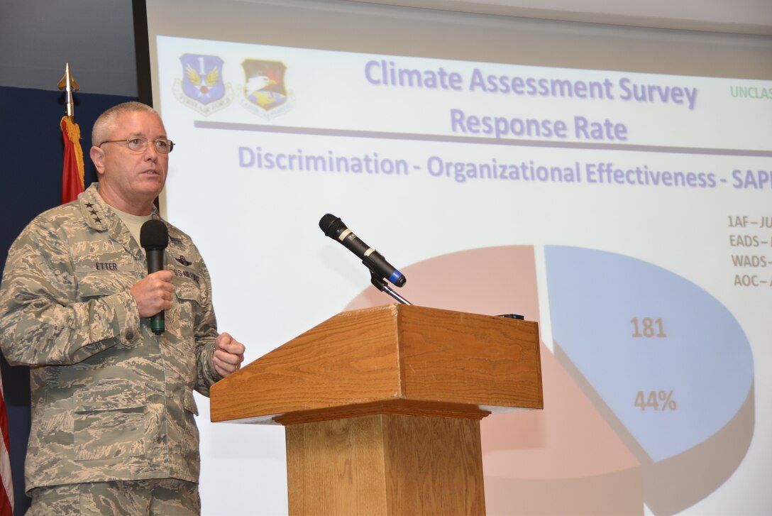 Lt. Gen. William Etter, Commander, Continental U.S. Aerospace Defense Region-1st Air Force (Air Forces Northern), talks about the results of the AFNORTH Climate Assessment during his Commander's Call August 20. Other topics addressed during the event were manpower, the fiscal climate and recent changes to the enlisted evaluation system. (Photo by Mary McHale)