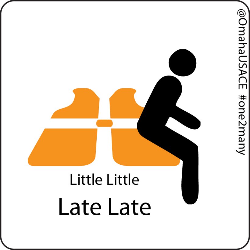 #WaterSafety Puzzle for September 29, 2014 Each week, we offer a new rebus puzzle that communicates a USACE water or recreational safety message. The campaign will share a new picture each Monday with the #one2many and hashtags. Followers can guess the message, which will be shared every Thursday. Occasionally - during holidays such as Memorial Day, Independence Day and Labor Day additional rebus puzzles will be shared 