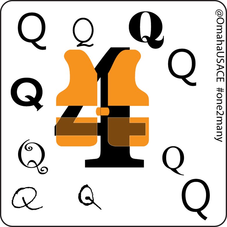 #WaterSafety Puzzle for October 13, 2014 Each week, we offer a new rebus puzzle that communicates a USACE water or recreational safety message. The campaign will share a new picture each Monday with the #one2many and hashtags. Followers can guess the message, which will be shared every Thursday. Occasionally - during holidays such as Memorial Day, Independence Day and Labor Day additional rebus puzzles will be shared 