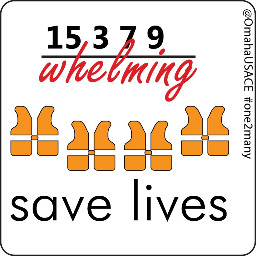 #WaterSafety Puzzle for October 20, 2014 Each week, we offer a new rebus puzzle that communicates a USACE water or recreational safety message. The campaign will share a new picture each Monday with the #one2many and hashtags. Followers can guess the message, which will be shared every Thursday. Occasionally - during holidays such as Memorial Day, Independence Day and Labor Day additional rebus puzzles will be shared 