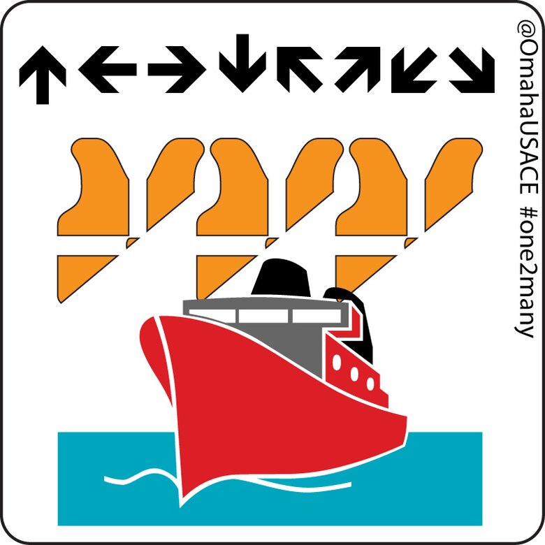 #WaterSafety Puzzle for November 24, 2014 Each week, we offer a new rebus puzzle that communicates a USACE water or recreational safety message. The campaign will share a new picture each Monday with the #one2many and hashtags. Followers can guess the message, which will be shared every Thursday. Occasionally - during holidays such as Memorial Day, Independence Day and Labor Day additional rebus puzzles will be shared 