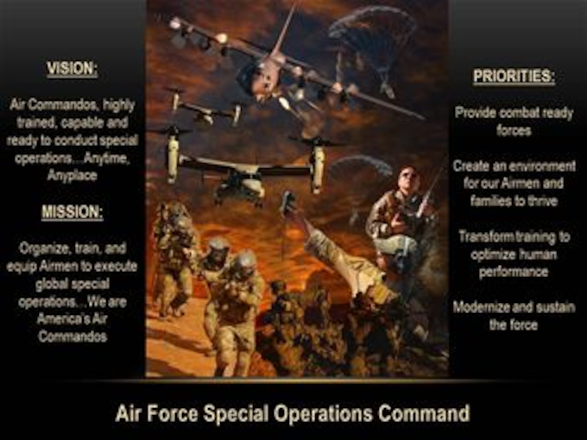 AFSOC mission, vision and priorities