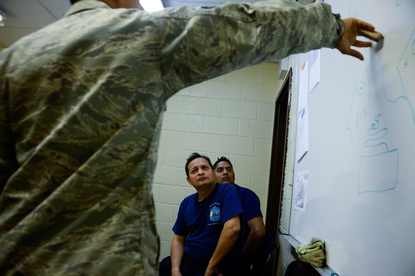 U.S. Air Force Senior Amn. Christian Mejia, 612th Air Base Squadron firefighter, briefs a group of firefighters from El Salvador on how the live-fires will be set up during El Salvador’s Autonomous Executive Port Commission airport firefighter live-fires on Soto Cano Air Base, Honduras, Dec. 3, 2014.  The 612th ABS firefighters facilitated El Salvador’s Autonomous Executive Port Commission airport firefighter qualification by providing live-fires.  The Salvadoran airport firefighters have a requirement very similar to the United States standards that requires members of their airport fire departments to be qualified annually on their ability to control a live-fire.   (U.S. Air Force photo/Tech. Sgt. Heather Redman)