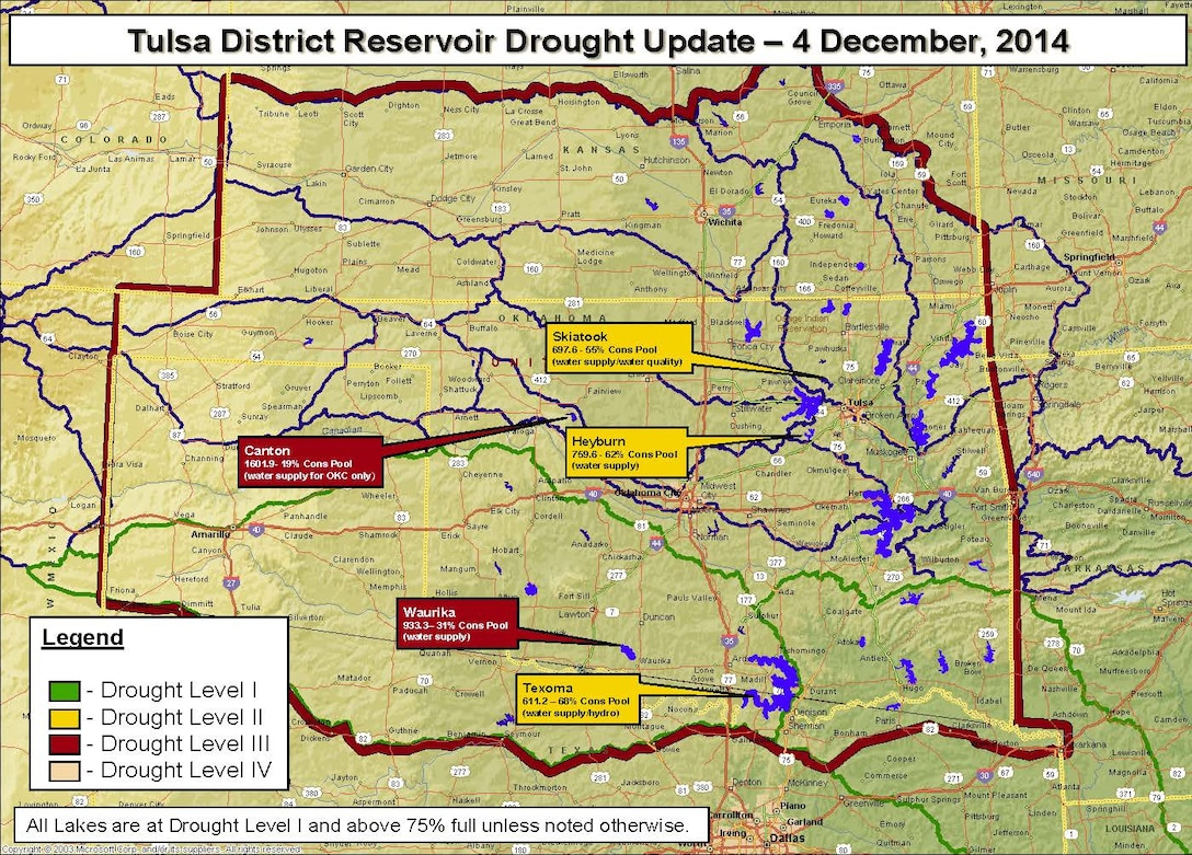 As of December 2, approximately 29 percent of the lower 48 states remained in some level of drought. Tulsa District, which includes the Red River and Arkansas River watersheds, varied from normal conditions in some eastern areas to the exceptional drought level in western portions.  Approximately 60 percent of Oklahoma is in some level of drought.    