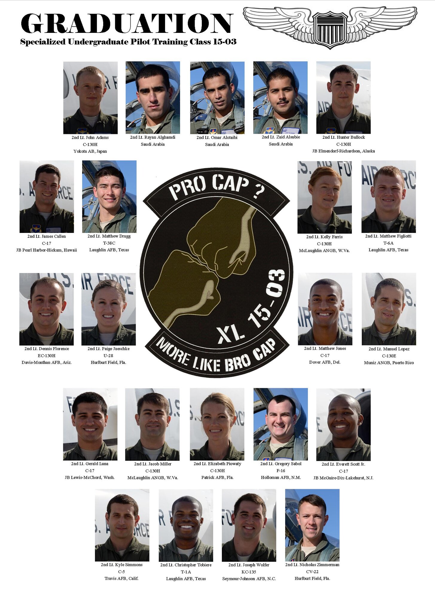 SUPT Class 15-03 set to graduate