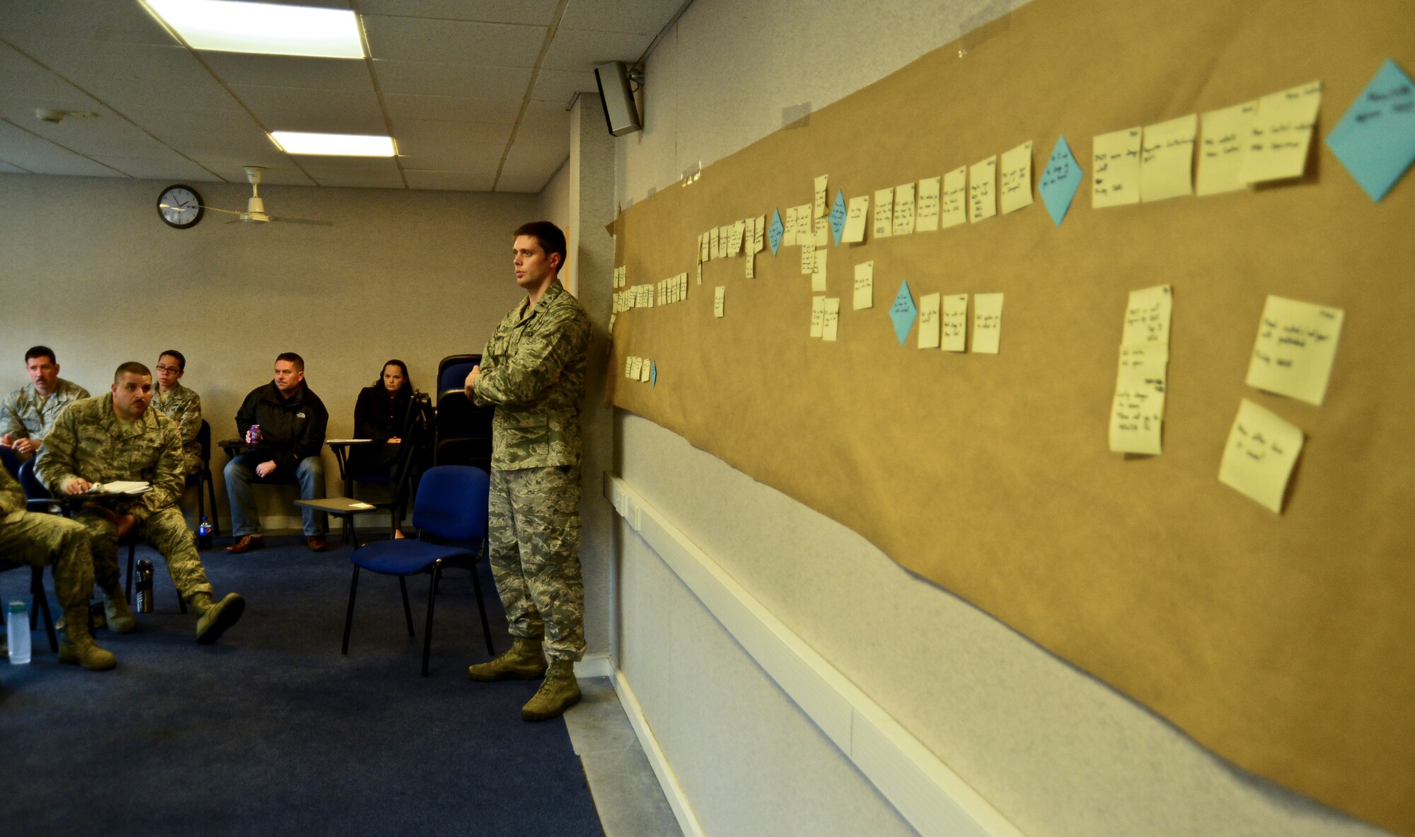Capt. Zach Martin, co-facilitator of an Air Force Smart Operations for the 21st Century event, encourages group discussion at Royal Air Force Lakenheath, England, Nov. 18, 2014. The goal of the AFSO21 event was to reduce the amount of unscheduled work for the 48th Munitions squadron, to maximize efficiency and make every dollar count. (U.S. Air Force photo by Airman 1st Class Erin R. Babis/ Released) 