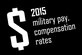 The Defense Department announced the 2015 military pay and compensation rates for service members Dec. 22, with most service members receiving a 1 percent increase in basic pay.