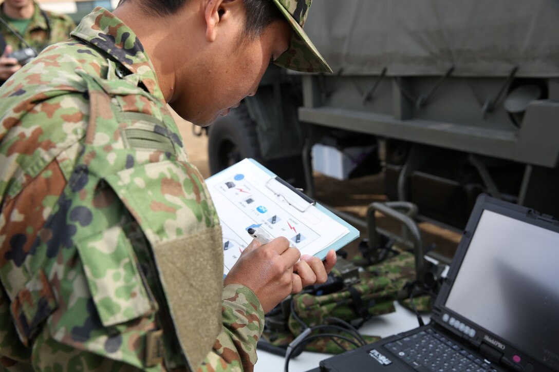 A soldier with the Japan Ground Self-Defense Force and U.S. Marines with the 15th Marine Expeditionary Unit set up radios during Exercise Iron Fist 2014 aboard Camp Pendleton, Calif., Feb. 4, 2014. Iron Fist 2014 is an amphibious exercise that brings together Marines and sailors from the 15th MEU, other I Marine Expeditionary Force units, and soldiers from the JGSDF, to promote military interoperability and hone individual and small-unit skills through challenging, complex and realistic training. (U.S. Marine Corps photo by Lance Cpl. Anna K. Albrecht/Released)
