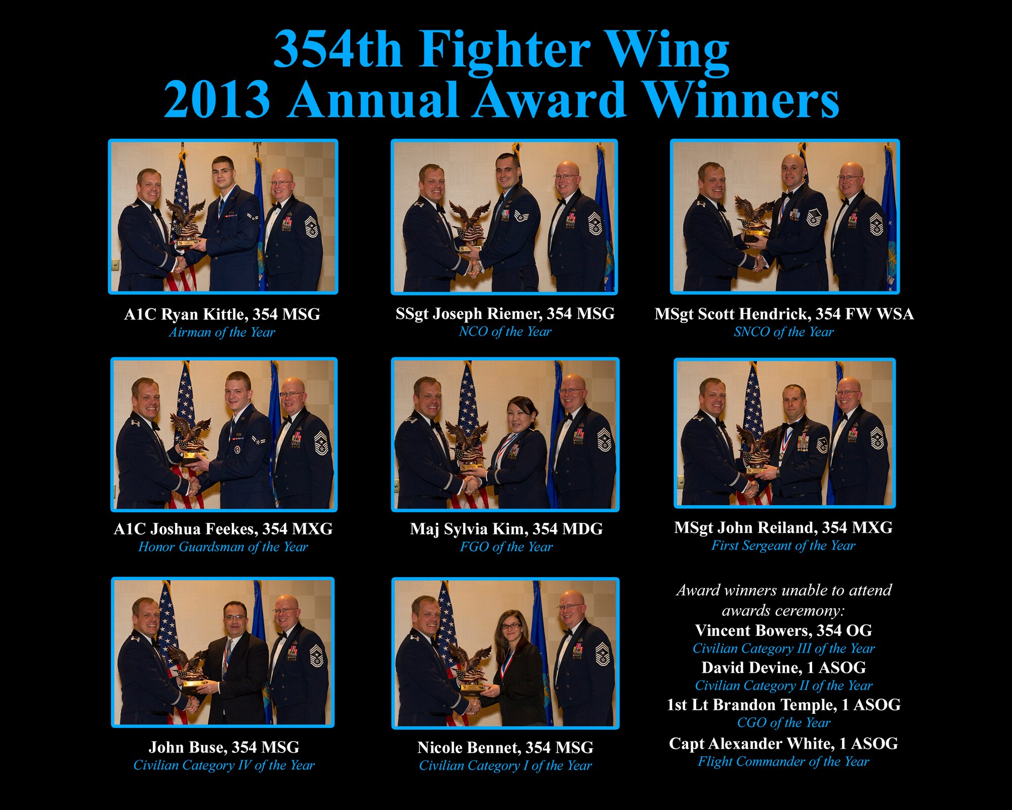 354th Fighter Wing 2013 Annual Award Winners (U.S. Air Force photo illustration by Airman 1st Class Lauren-Taylor Levin/Released)