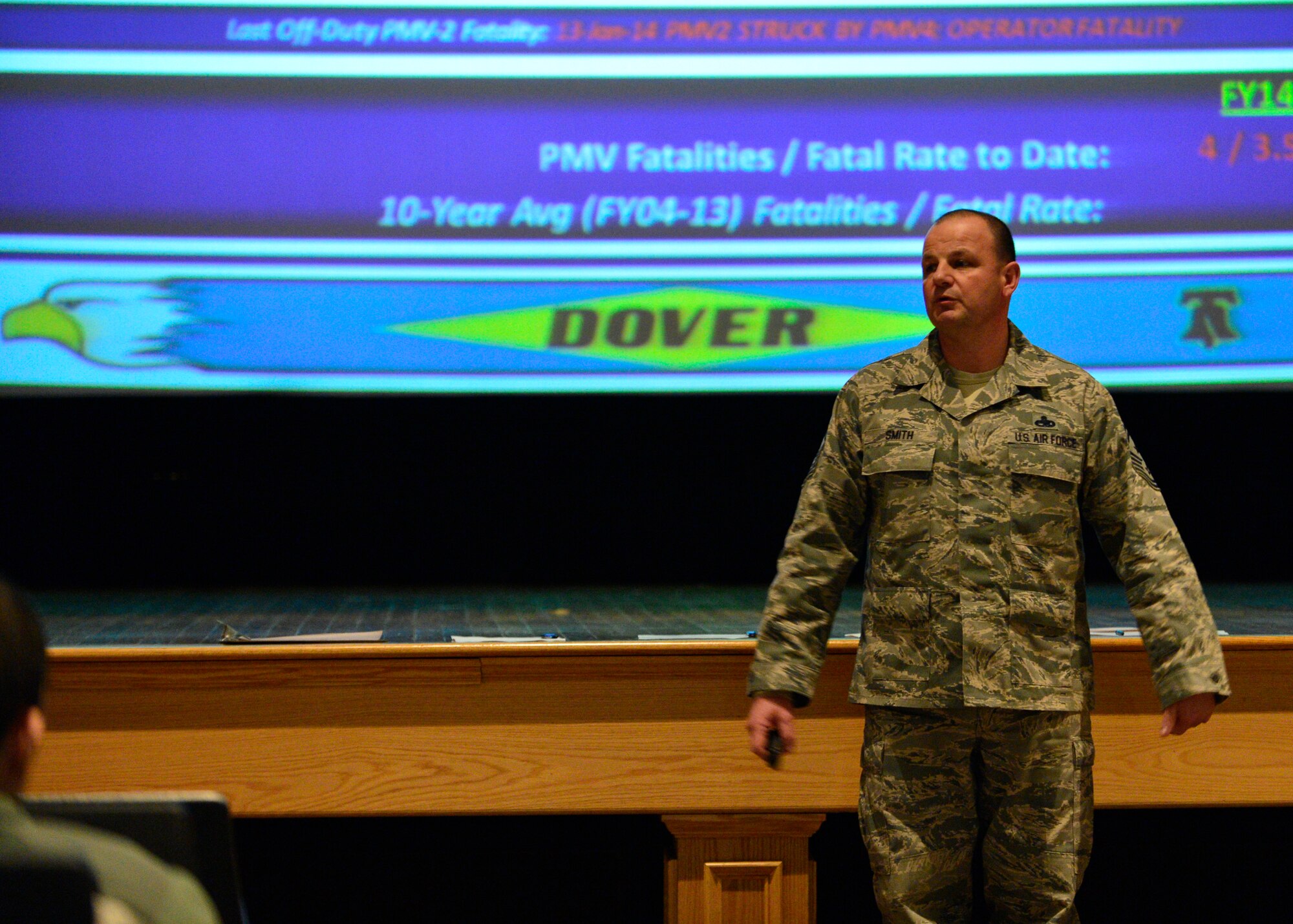 Chief Master Sgt. James Smith, 436th Airlift Wing command chief, answers questions during an all-call for Airmen motorcycle riders Jan. 31, 2014, at the base theater on Dover Air Force Base, Del. Smith, a motorcycle rider, shared his own personal riding history to the Airmen during the brief. (U.S. Air Force photo/Airman 1st Class William Johnson)