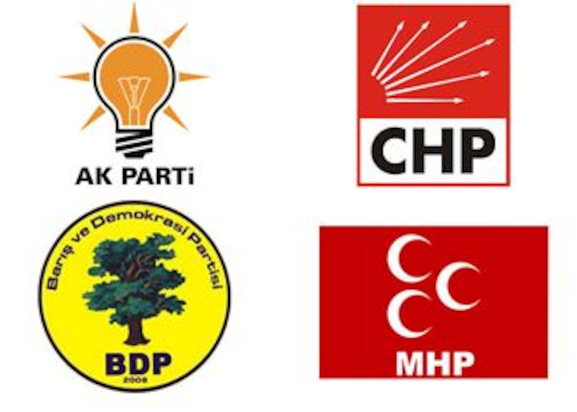 The four major political parties running in Turkish elections starting March 30, 2014.