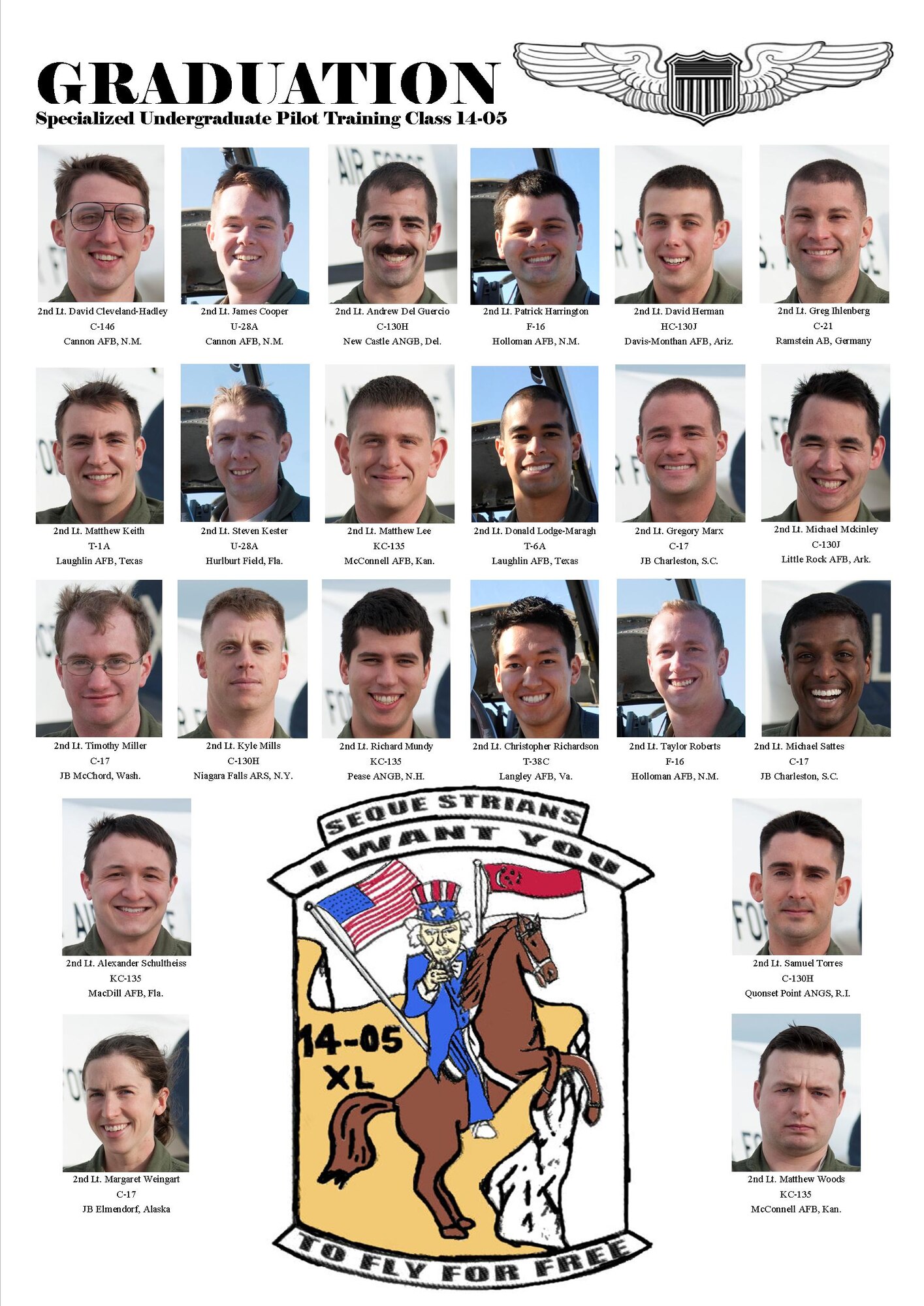 SUPT Class 14-05 set to Graduate