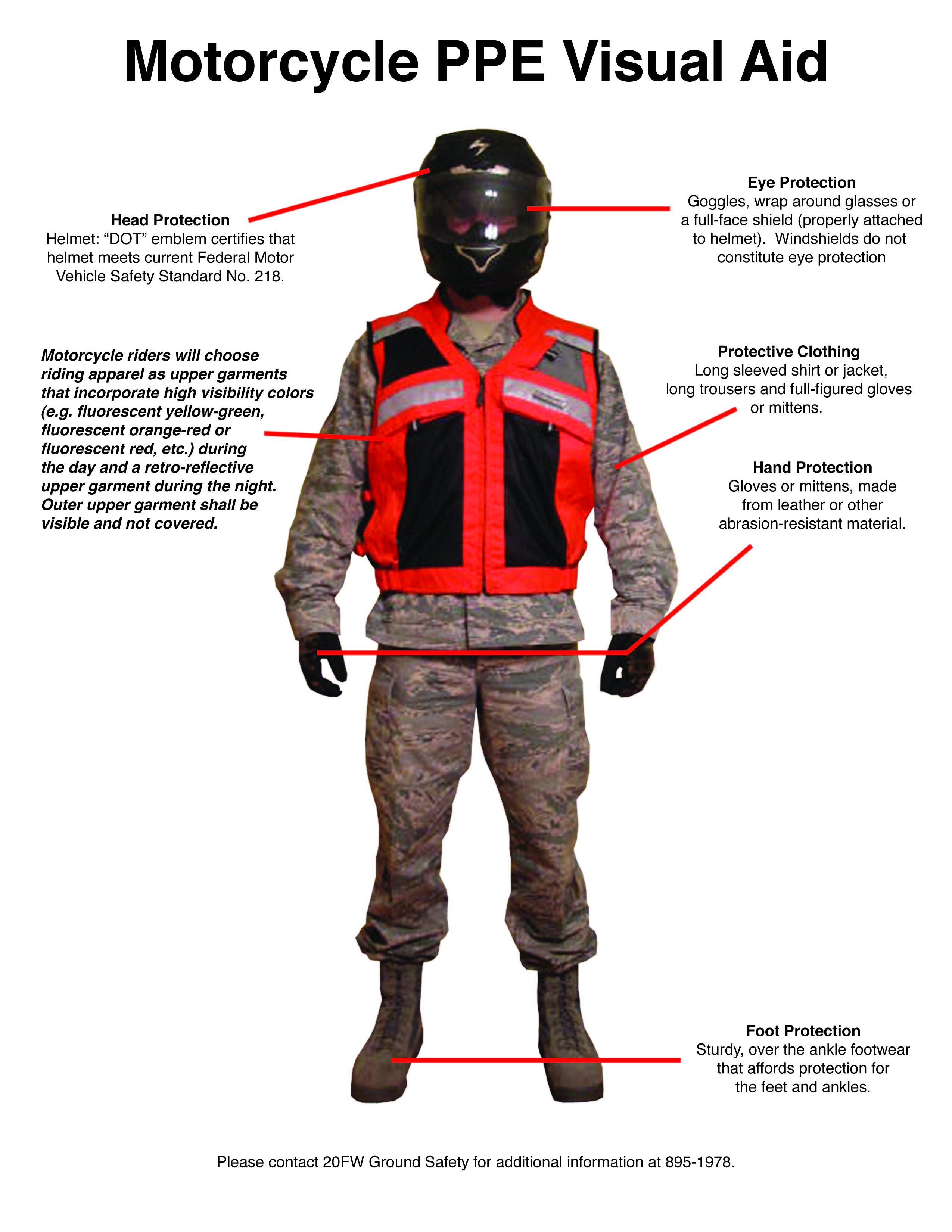 Team Shaw hypes motorcycle safety Shaw Air Force Base Article Display